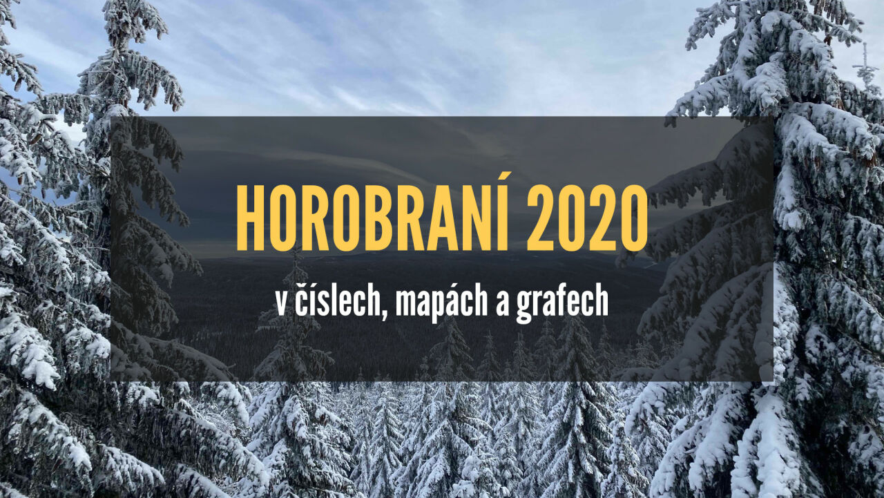 Horobraní 2020 v číslech, mapách a grafech